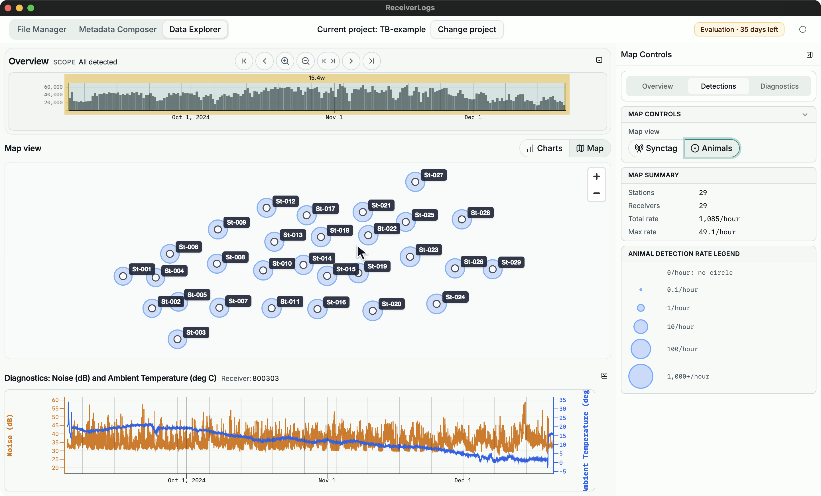 Animals map showing detection-rate circles by receiving station